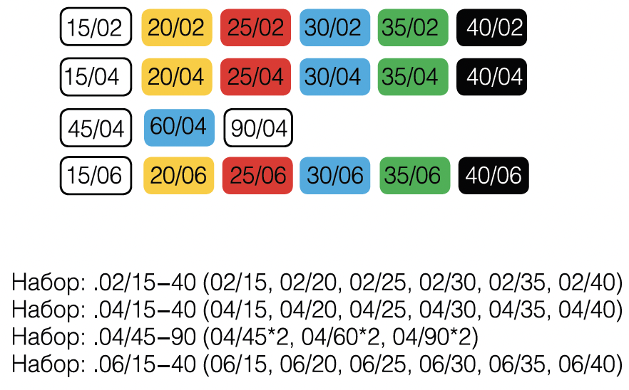 Фото UltraFile Blue Heat Activation