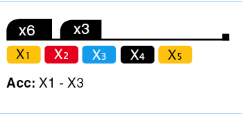 Фото Ultrataper Next