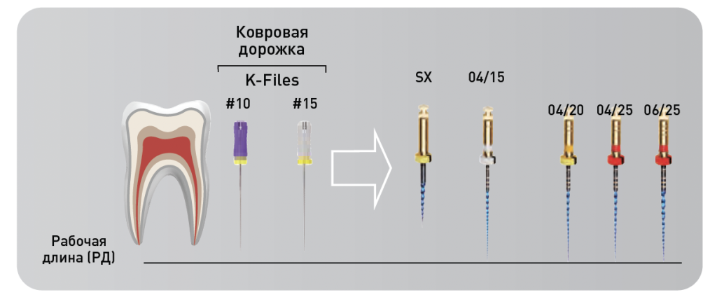 Снимок экрана 2024-01-22 в 12.27.30.png